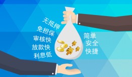 北京7大额短借-北京7身份证正规贷款-北京7应急借钱空放